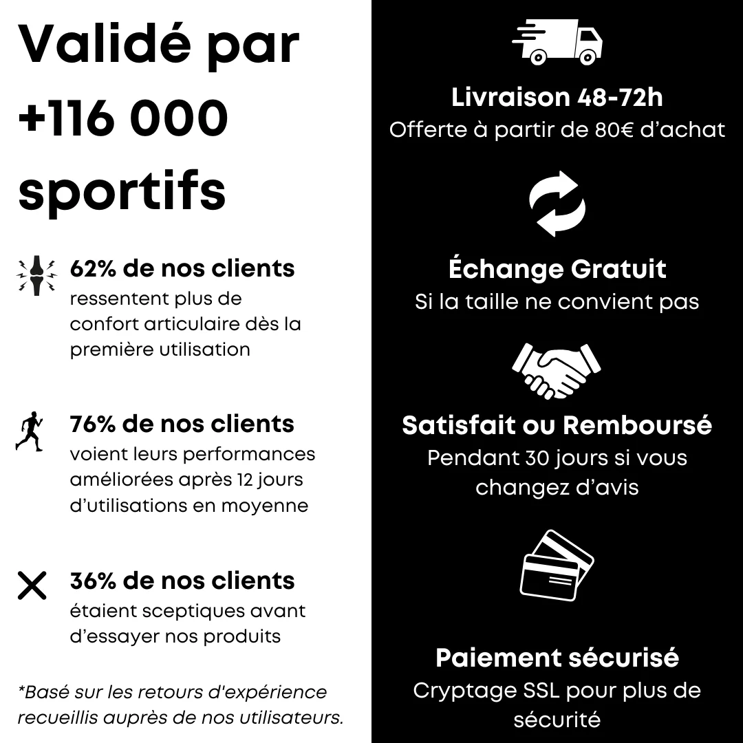 Maintien de compression V2 pour Genoux et Jambes - Image 7
